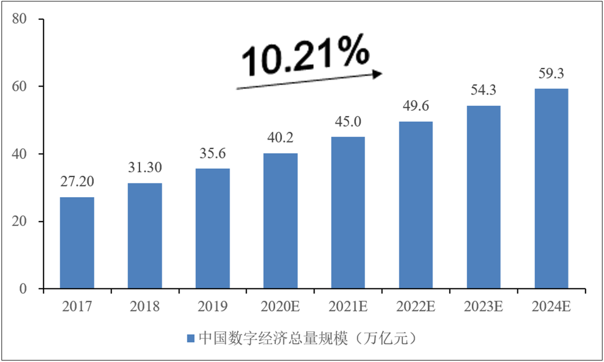 蜀十网络科技